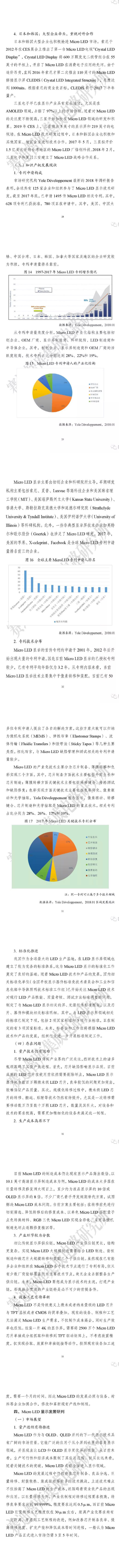 【全文】Micro-LED显示研究报告(2019)-1-2_02.jpg 【全文】Micro-LED显示研究报告(2019)-1-2_02.jpg