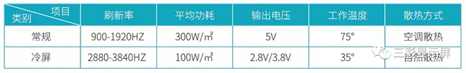走进三彩 共阴冷屏如何被我们首家推出 4.webp.jpg