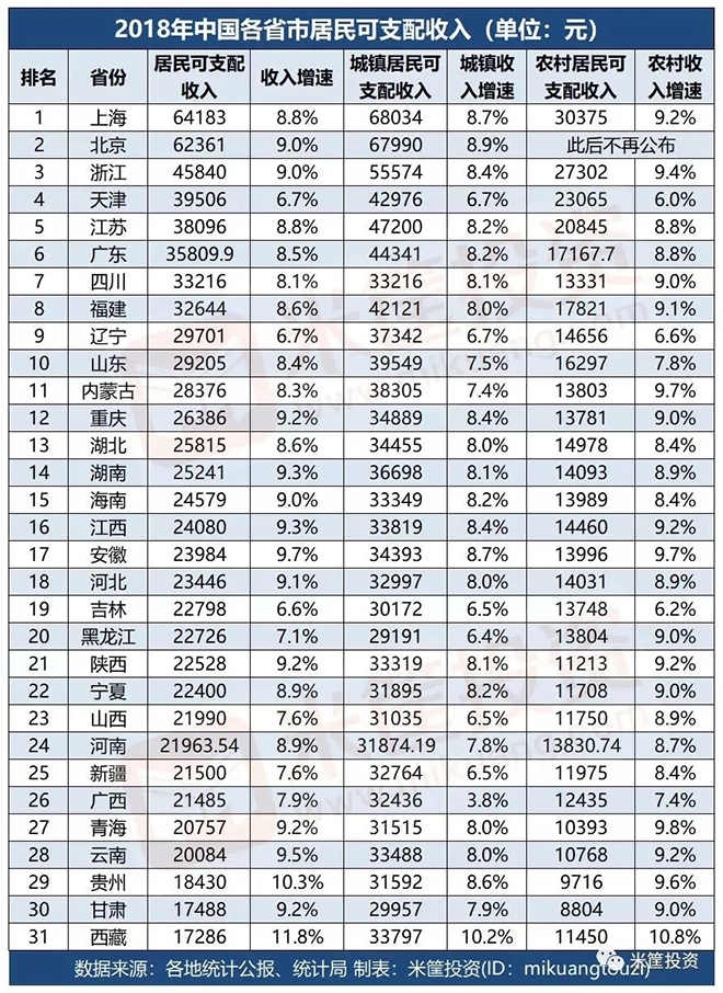 七大纬度透视中国省份经济全景图 11.webp.jpg