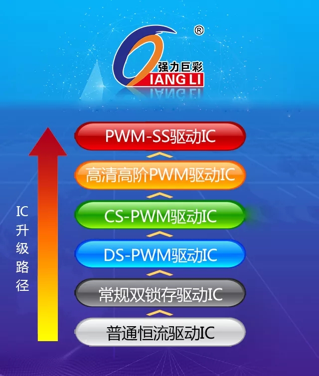 为安全再升级 一块安全大屏竟有如此多的玄机 6.webp.jpg