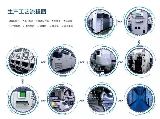 为安全再升级 一块安全大屏竟有如此多的玄机 13.webp.jpg