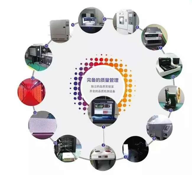 为安全再升级 一块安全大屏竟有如此多的玄机 14.webp.jpg