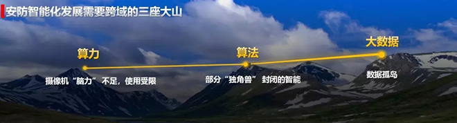 跨越“三座大山”，华为更懂智能安防新时代 2.webp.jpg