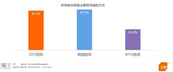 2019年中国广告市场趋势 7.webp.jpg
