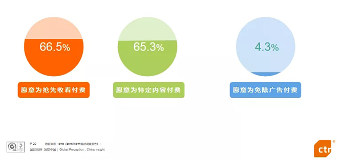 2019年中国广告市场趋势 8.webp.jpg