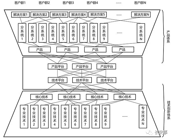 QQ截图20190502095455.png