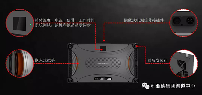 高端小间距，卓越显非凡 3.webp.jpg