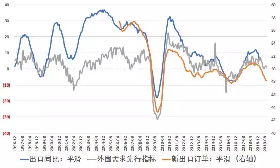 如何看待4月份的贸易数据 4.webp.jpg