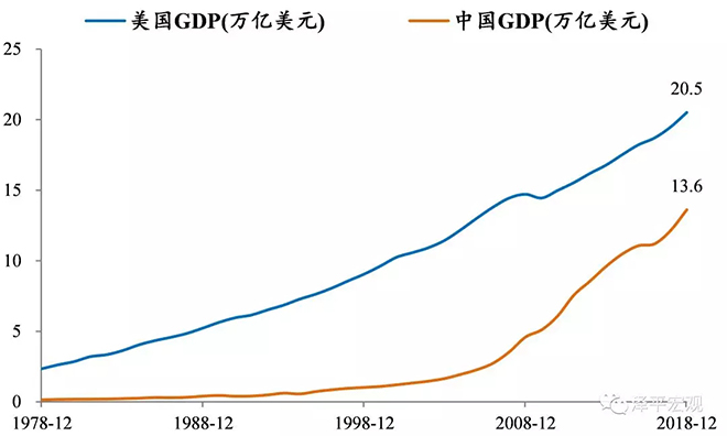 从2018年统计公报看中国未来 1.webp.jpg