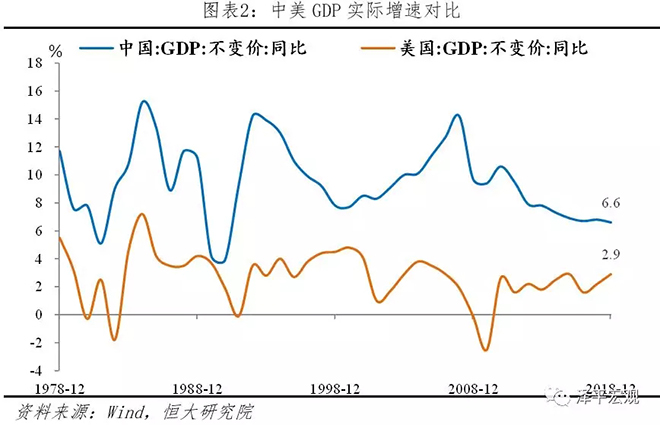 从2018年统计公报看中国未来 3.webp.jpg
