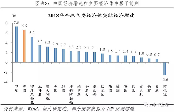 从2018年统计公报看中国未来 4.webp.jpg
