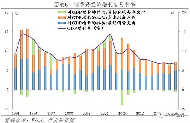 从2018年统计公报看中国未来 7.webp.jpg