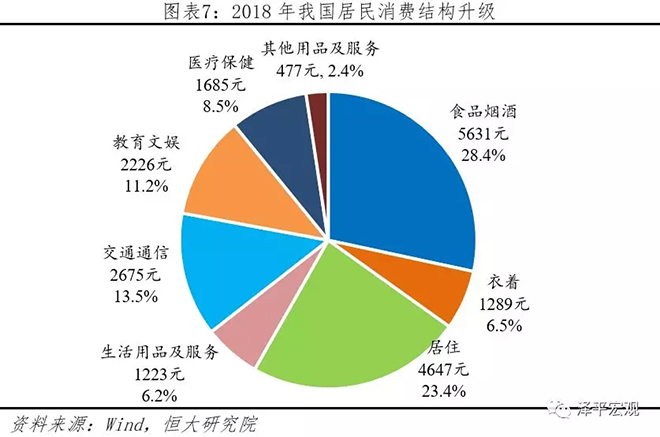 从2018年统计公报看中国未来 8.webp.jpg