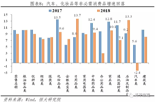 从2018年统计公报看中国未来 9.webp.jpg