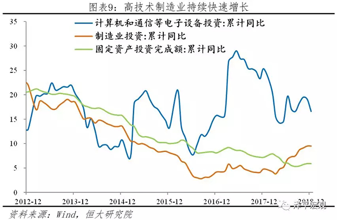 从2018年统计公报看中国未来 10.webp.jpg