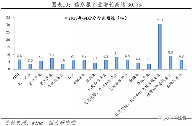 从2018年统计公报看中国未来 11.webp.jpg