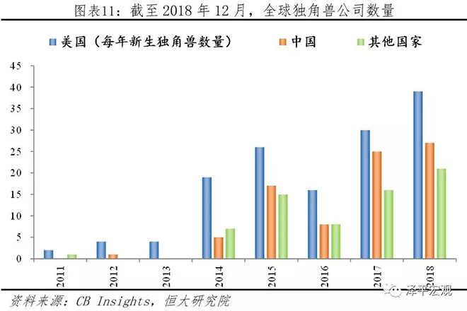 从2018年统计公报看中国未来 12.webp.jpg