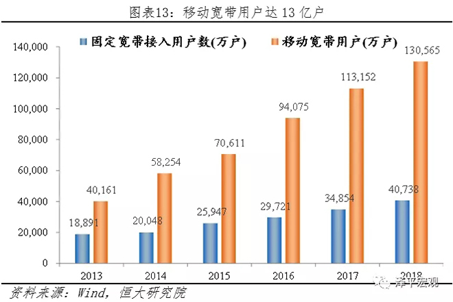 从2018年统计公报看中国未来 14.webp.jpg