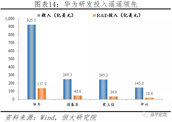 从2018年统计公报看中国未来 15.webp.jpg