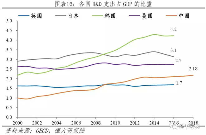 从2018年统计公报看中国未来 17.webp.jpg
