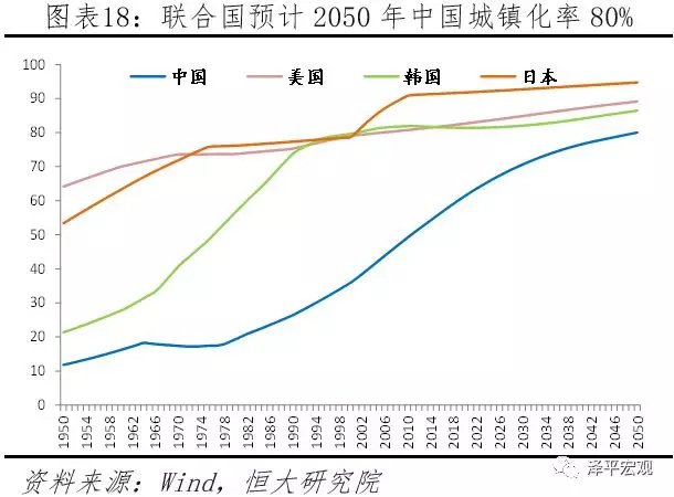 从2018年统计公报看中国未来 19.webp.jpg