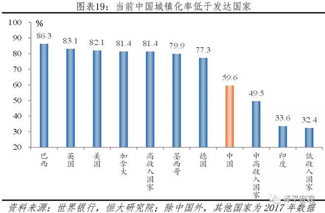 从2018年统计公报看中国未来 20.webp.jpg