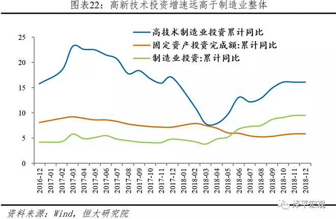 从2018年统计公报看中国未来 23.webp.jpg