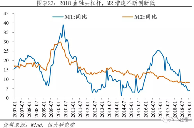 从2018年统计公报看中国未来 24.webp.jpg