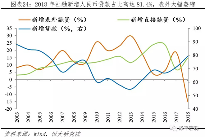 从2018年统计公报看中国未来 25.webp.jpg