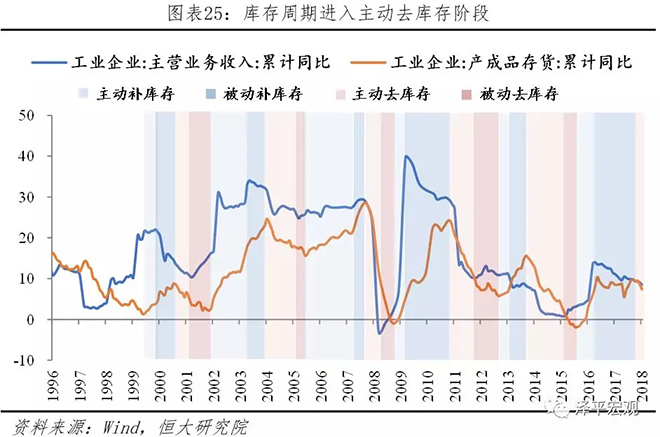 从2018年统计公报看中国未来 26.webp.jpg
