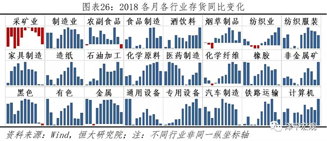 从2018年统计公报看中国未来 27.webp.jpg