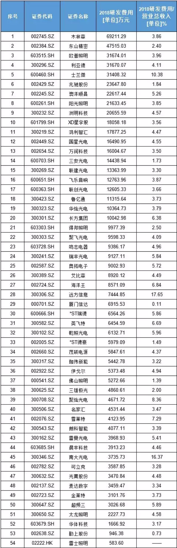 火狐截图_2019-05-14T01-52-39.136Z.png