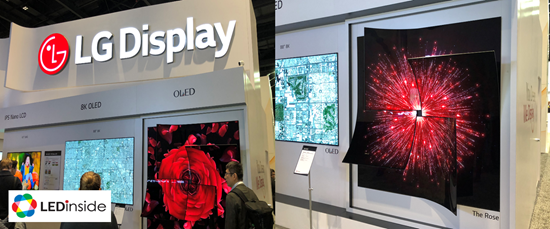 Micro LED与可挠式OLED引领显示产业趋势 3.png