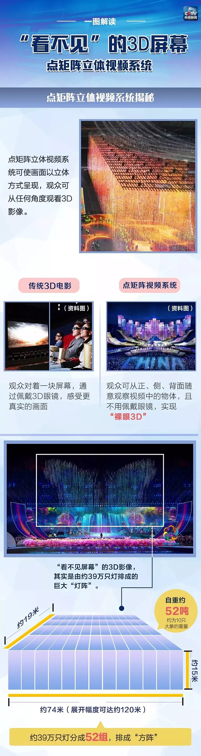 亚洲文化嘉年华背后隐藏的吉尼斯世界纪录 7.webp.jpg 亚洲文化嘉年华背后隐藏的吉尼斯世界纪录 7.webp.jpg