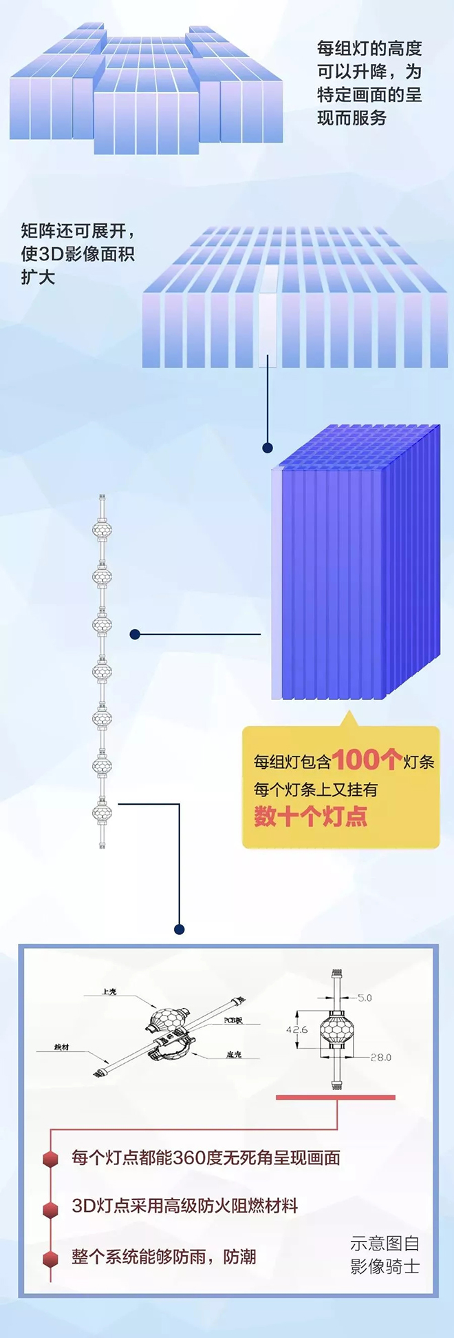 亚洲文化嘉年华背后隐藏的吉尼斯世界纪录 8.webp.jpg 亚洲文化嘉年华背后隐藏的吉尼斯世界纪录 8.webp.jpg