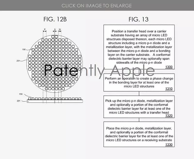 苹果再获一项Micro LED显示屏专利.jpg