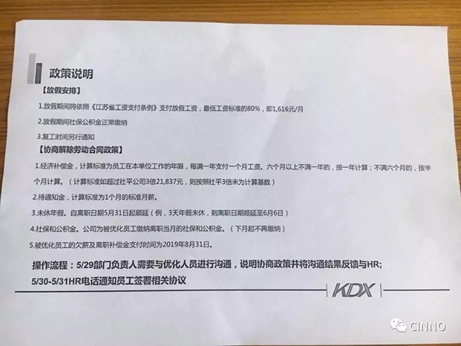资金危机下的康得新 第二大子公司已关闭！150人遭停工 3.webp.jpg