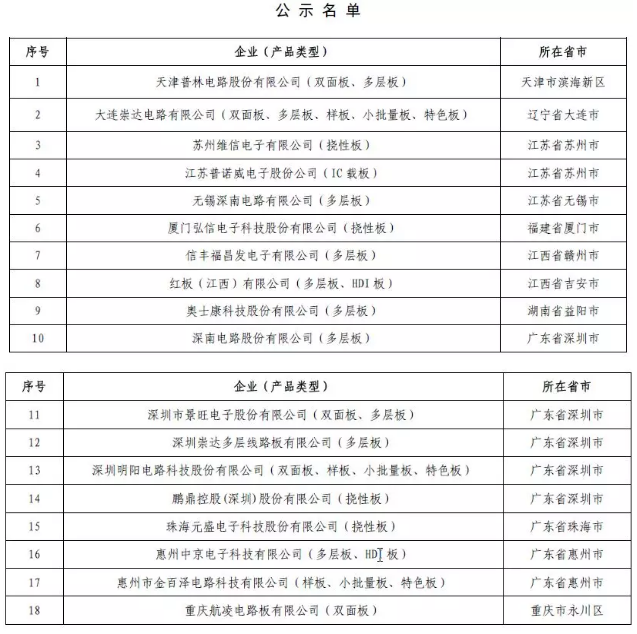 火狐截图_2019-06-21T02-52-17.992Z.png