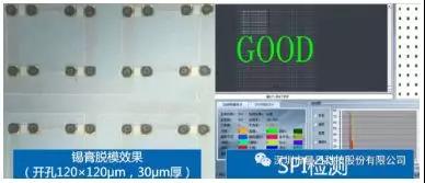 贸易战布景下LED显现屏职业的未来危险与商机