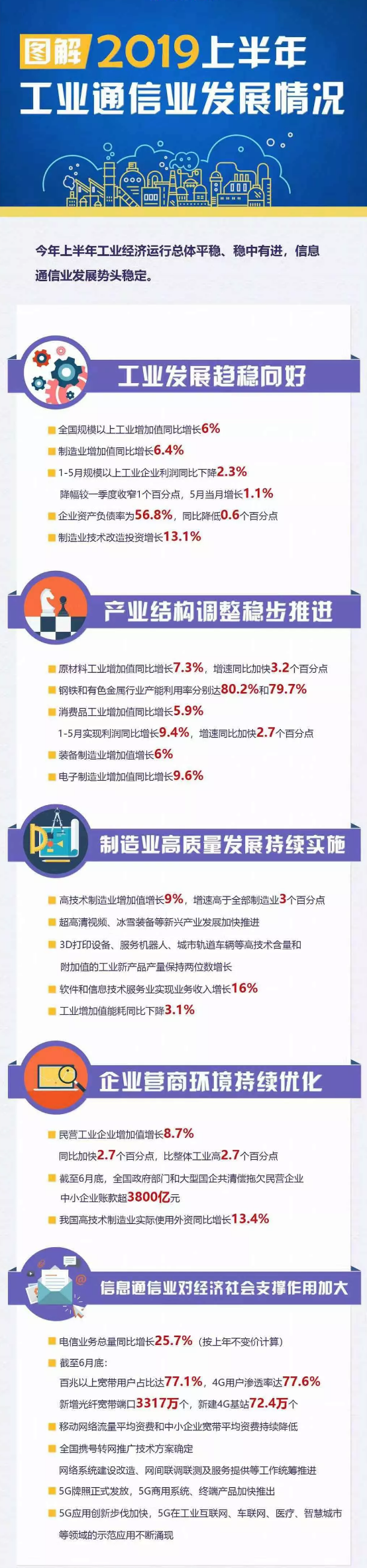 火狐截图_2019-07-25T02-16-23.441Z.png