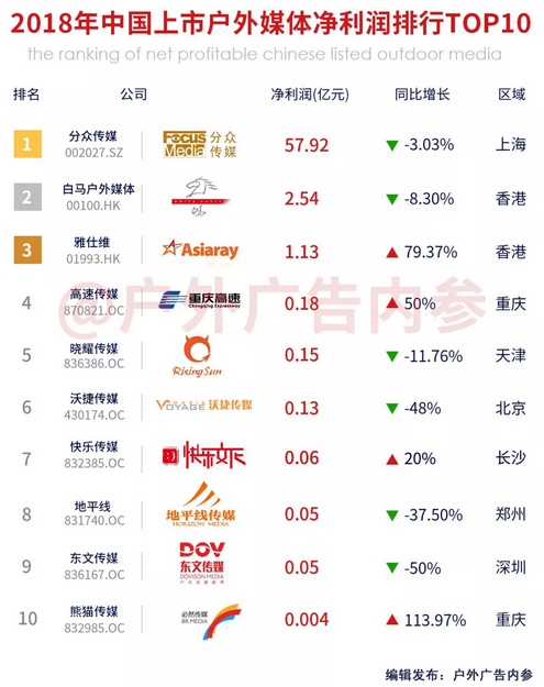 QQ截图20190806092409.png