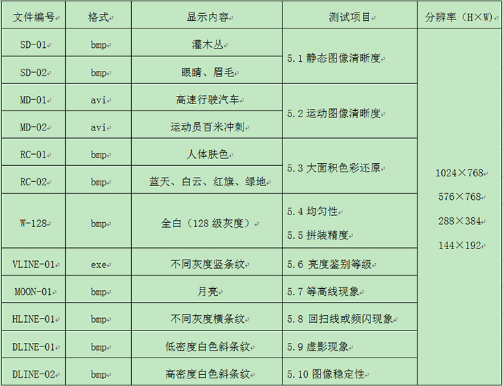 表A1.jpg
