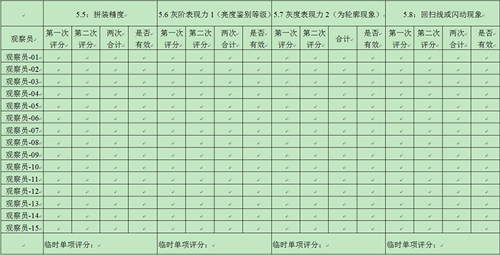 表C2.jpg