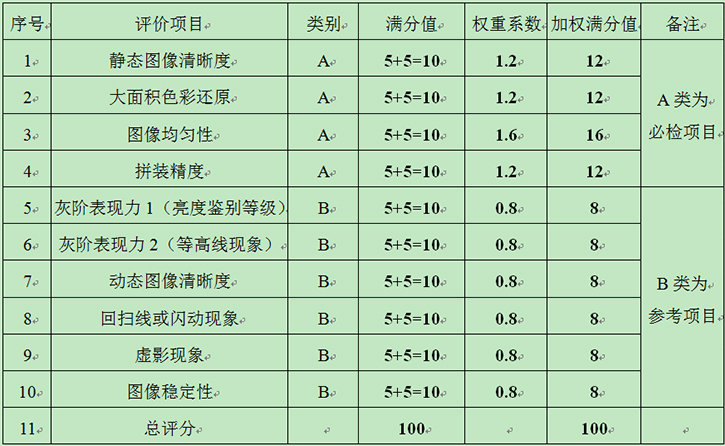 表D.jpg