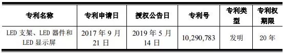 LED产业专利大戏为何持续上演 3.webp.jpg