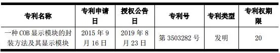 LED产业专利大戏为何持续上演 4.webp.jpg