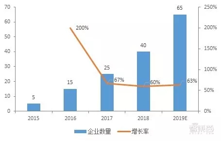 智慧路灯杆来了：蛰伏两年，乘5G东风带来千亿市场 9.webp.jpg