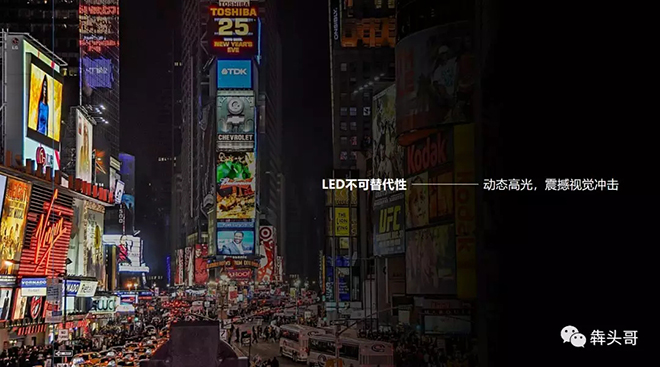 户外LED价值报告 3.webp.jpg