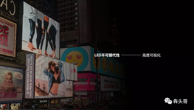 户外LED价值报告 4.webp.jpg