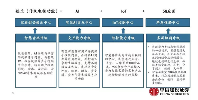 显示器背光市场Mini LED化日益清晰，澳洋顺昌蓄势待发 4.webp.jpg